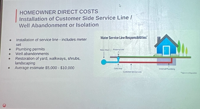a slide showing a house with pipes and a water main at the street
