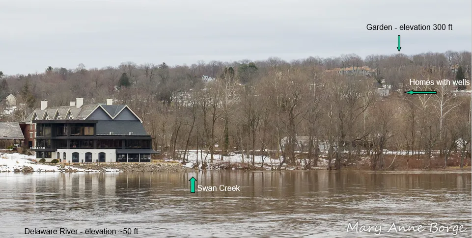 a river with a hill behind it showing the elevation of the garden located on the hill